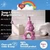 image:imageCare Bears Cheer Bear Wicked Witch Halloween SoapLotionHand Sanitizer Resin Pump Dispenser 1393 Ounces Officially Licensed Product by FrancoPink  Cheer Bear Pump Dispenser