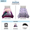 image:imageDisney Frozen 2 Kids Bedding Super Soft Microfiber Reversible Comforter TwinFull Official Disney Product By FrancoDisney Frozen 2