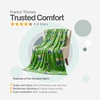 image:imageFranco Kids Bedding Soft Plush Micro Raschel Throw 46 in x 60 in Avatar The Last AirbenderPeanuts Soccer Field