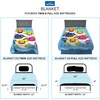 image:imageFranco Kids Bedding Super Soft Plush Micro Raschel Blanket 62 in x 90 in Baby SharkBaby Shark
