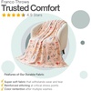 image:imageFranco Kids Bedding Super Soft Plush Throw Blanket 46 in x 60 in MarioOne Fish Two Fish Red Fish Blue Fish